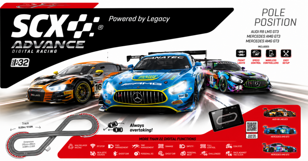 Best Slot Car Racing Sets: Are You Ready to Upgrade Your Home Circuit?